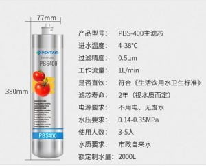 Lõi Lọc Nước Pentair PBS-400 6 2a8b177e7aab4f4995fc8684862988ee