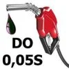 Dầu Diesel DO 0,05S 4 2f4ddd72d8cc4095a94b9a9da6751a16