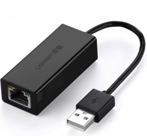 Bộ chuyển đổi USB 2.0 Ugreen 20254