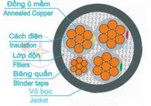 98f15971a0fd4407a50e15f106c5582e