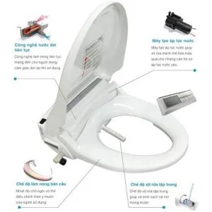 Nắp bồn cầu điện tử DIB - 1500R
