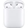 Tai nghe Bluetooth Apple Airpods 2 MV7N2VN 3 b13a65e26eb546828044f9710f09d210