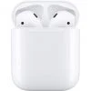 Tai nghe Bluetooth Apple Airpods 2 MV7N2VN 2 b13a65e26eb546828044f9710f09d210