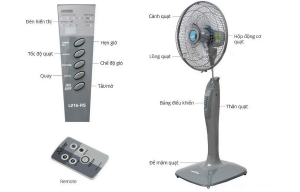 Quạt cây Mitsubishi LV16-RQ