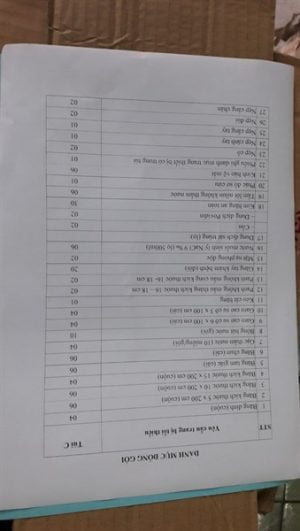 Túi y tế TCTC màu đỏ 3 d80e60a3a83f4d298bfb3955cb9061dd