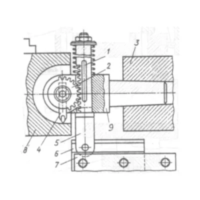 Đồ gá là gì? Cấu tạo & Phân loại đồ gá 16 do ga 108