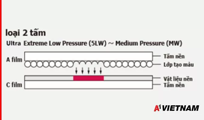 FUJIFILM PRESCALE MW 6 Fujifilm Prescale MW 2 jpg