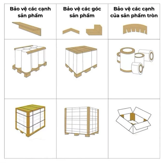 Thanh nẹp giấy chữ V / U (Thanh nẹp góc giấy) 27 nep giay 107 jpg