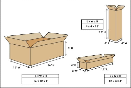 Các yếu tố nào ảnh hưởng tới thể tích của thùng carton?
