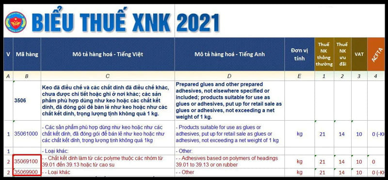 thu tuc nhap khau keo silicon