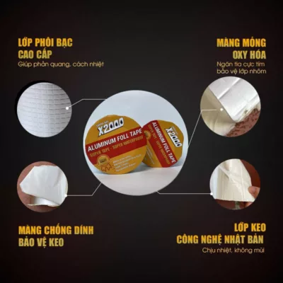 cau tao cua bang keo chong tham x2000 A1 Viet Nam