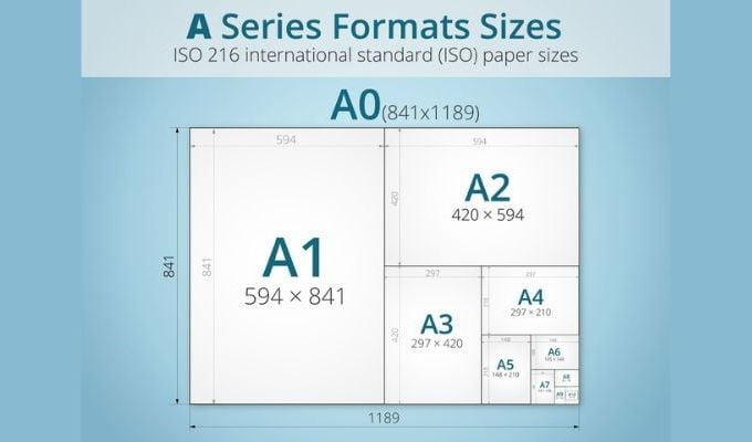 kich thuoc kho giay 1